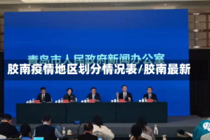 胶南疫情地区划分情况表/胶南最新