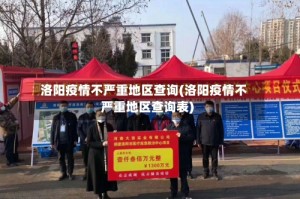 洛阳疫情不严重地区查询(洛阳疫情不严重地区查询表)