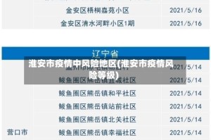 淮安市疫情中风险地区(淮安市疫情风险等级)