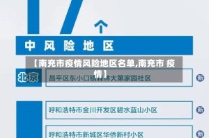 【南充市疫情风险地区名单,南充市 疫情】