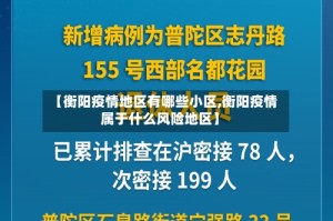 【衡阳疫情地区有哪些小区,衡阳疫情属于什么风险地区】