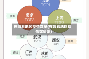 在哪看地区疫情数量(在哪看地区疫情数量啊)