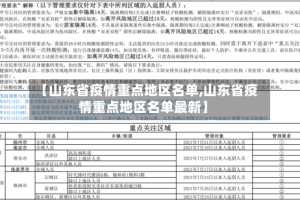 【山东省疫情重点地区名单,山东省疫情重点地区名单最新】