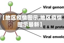 【地区疫情图示,地区疫情图示最新】
