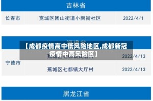 【成都疫情高中低风险地区,成都新冠疫情中高风险区】