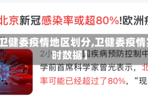 【卫健委疫情地区划分,卫健委疫情实时数据】