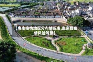 【惠来疫情地区分布情况表,惠来县疫情风险等级】