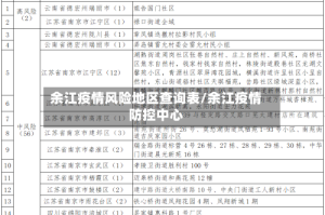 余江疫情风险地区查询表/余江疫情防控中心