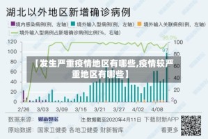 【发生严重疫情地区有哪些,疫情较严重地区有哪些】