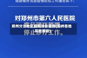 郑州分洪地区最新消息疫情(郑州各地风险等级)