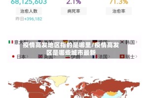 疫情高发地区指的是哪里/疫情高发区是哪些城市最新
