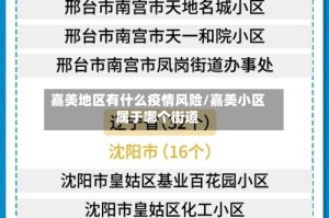 嘉美地区有什么疫情风险/嘉美小区属于哪个街道