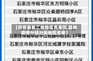 【疫情最新二类地区名单图,最新疫情分级分类地区名单】