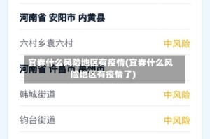 宜春什么风险地区有疫情(宜春什么风险地区有疫情了)