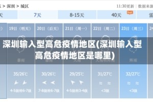深圳输入型高危疫情地区(深圳输入型高危疫情地区是哪里)