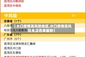 【水口疫情高风险地区,水口疫情高风险地区名单最新】