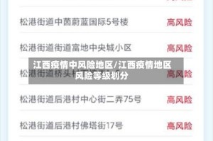 江西疫情中风险地区/江西疫情地区风险等级划分
