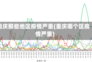 重庆那些地区疫情严重(重庆哪个区疫情严重)