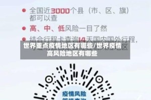 世界重点疫情地区有哪些/世界疫情高风险地区有哪些