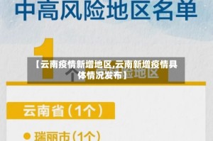 【云南疫情新增地区,云南新增疫情具体情况发布】