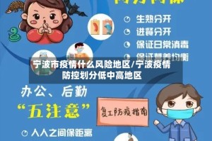 宁波市疫情什么风险地区/宁波疫情防控划分低中高地区