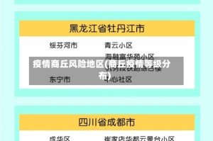 疫情商丘风险地区(商丘疫情等级分布)