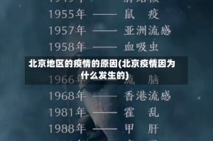 北京地区的疫情的原因(北京疫情因为什么发生的)