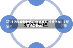 【四类疫情地区划分标准图,疫情四类情况是什么】