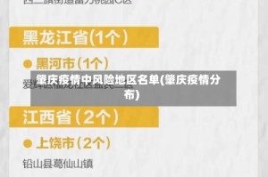 肇庆疫情中风险地区名单(肇庆疫情分布)