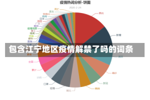 包含江宁地区疫情解禁了吗的词条