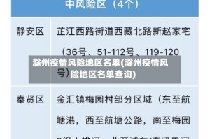 滁州疫情风险地区名单(滁州疫情风险地区名单查询)
