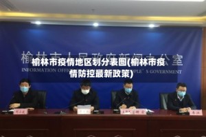 榆林市疫情地区划分表图(榆林市疫情防控最新政策)