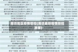 廊坊地区疫情管控(廊坊最新疫情防控政策)