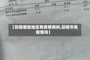 【邵阳哪些地区有疫情病例,邵阳市有疫情吗】