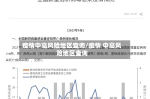 疫情中高风险地区查询/疫情 中高风险地区查询