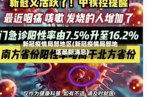 新冠疫情局部地区(新冠疫情局部地区最新消息)