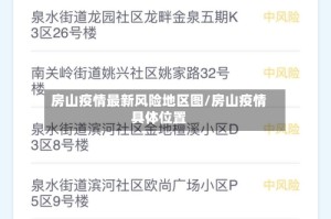 房山疫情最新风险地区图/房山疫情具体位置