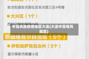 中高风险疫情地区大连(大连中高低风险区)