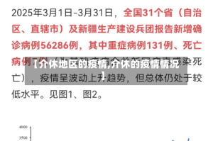 【介休地区的疫情,介休的疫情情况】