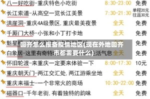 回齐怎么报备疫情地区(现在外地回齐市都需要什么)