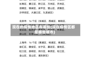 现在的疫情地区有哪些(现在疫情区都是哪些城市)