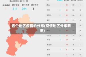 各个地区疫情的分布(疫情地区分布明细)