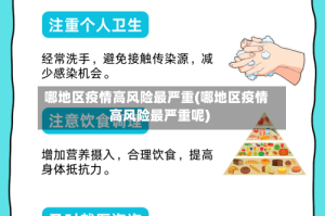 哪地区疫情高风险最严重(哪地区疫情高风险最严重呢)