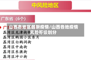 山西各地区最新疫情/山西各地疫情风险等级划分