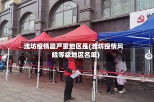 潍坊疫情最严重地区是(潍坊疫情风险等级地区名单)