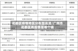 花都区疫情地区分布图高清/广州市花都区有疫情是哪个镇