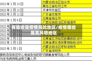 有哪些是疫情风险地区/疫情哪些是高风险地区