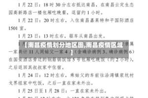 【南昌疫情划分地区图,南昌疫情区域】