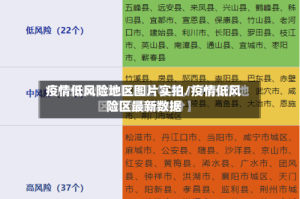 疫情低风险地区图片实拍/疫情低风险区最新数据
