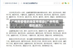 广州有疫情的地区有哪些(广州有疫情的地方)